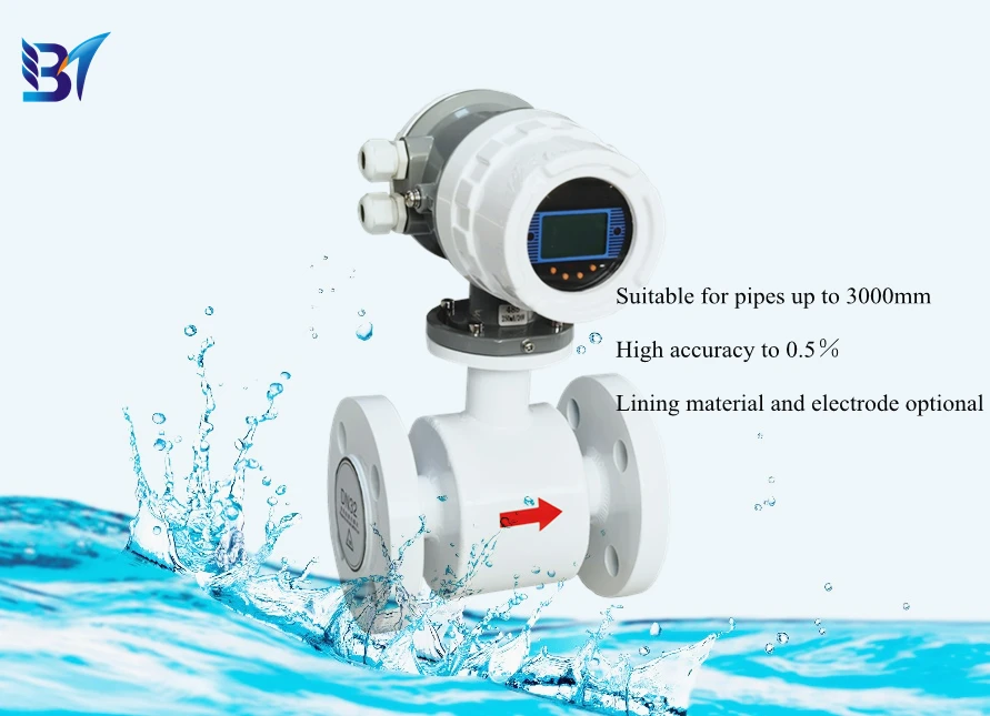 

6 inch 4-20ma auto electromagnetic water acrylic flow meter