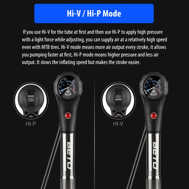 Насос для шин велосипеда BETO SP-005AG Combo 400 PSI высокое давление |