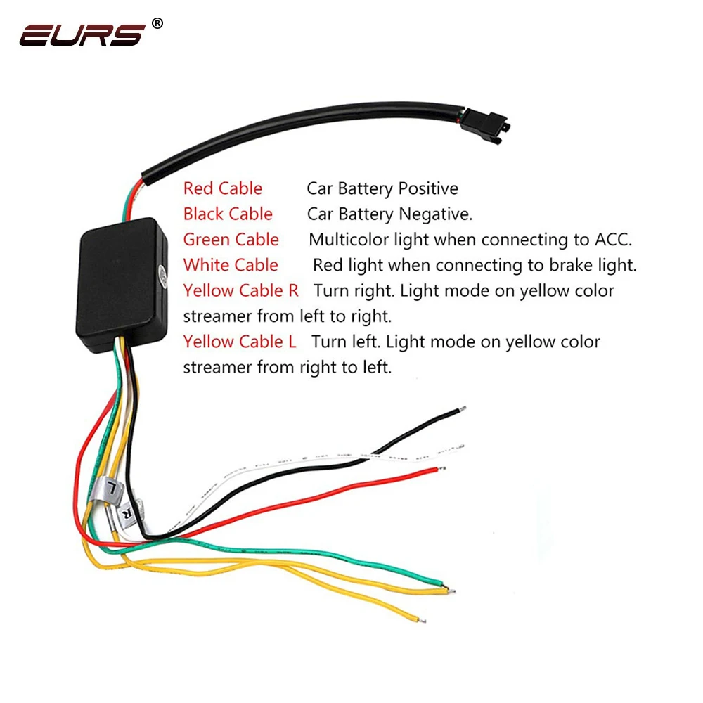 Светодиодная лента для багажника автомобиля многоцветная светодиодсветильник