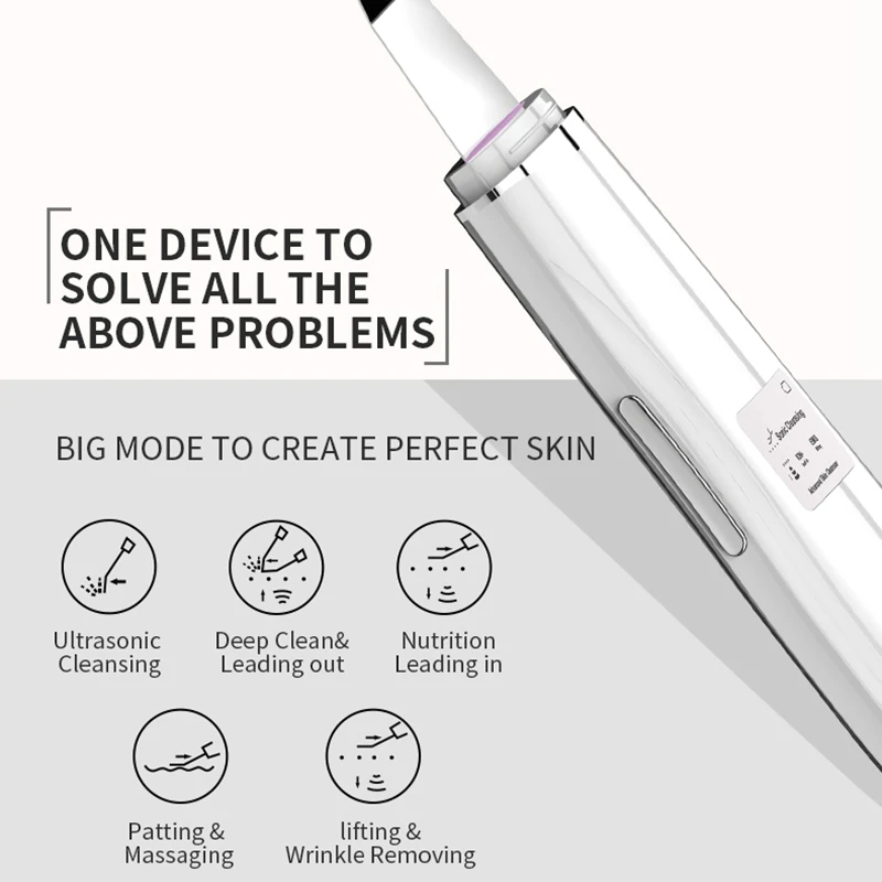 

Skin Care Tool
