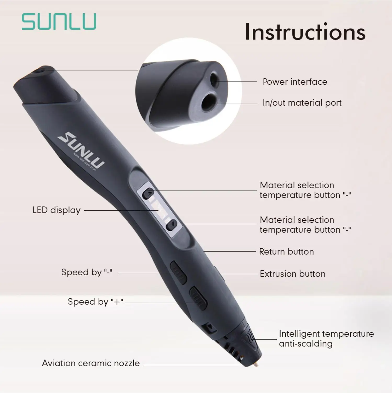 SUNLU DIY умная 3D Ручка черная Подарочная посылка сделай сам с аксессуарами для