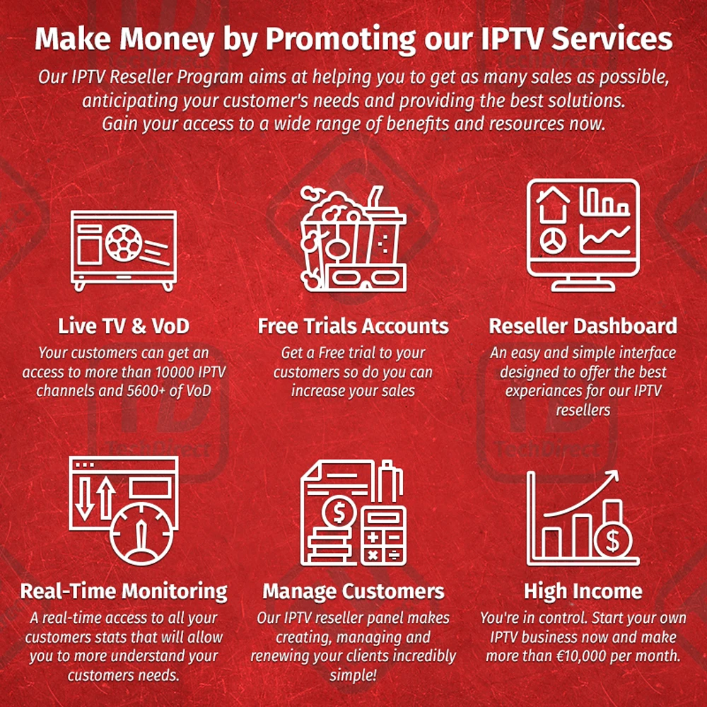 Мировое IPTV панели управления реселлера кредиты содержит 10000+ Live IP ТВ реселлеров Швеции Nederland Испания Израиль Швейцария android