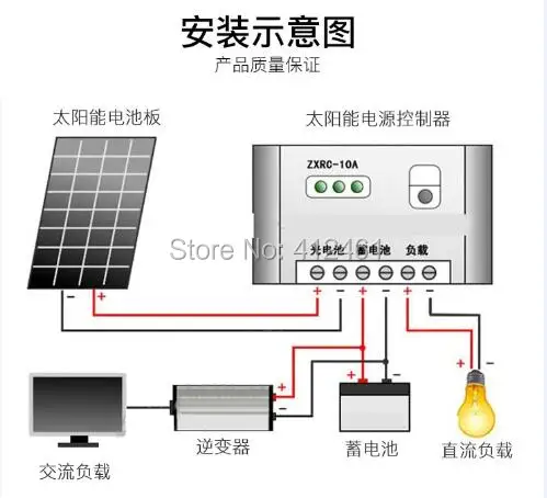 Фото 3000W peak 1500W 36vdc to 110vac 60HZ inverter pure sine wave Обустройство дома 3000W peak 1500W 36vdc to 110vac 60HZ inverter pure sine wave Обустройство дома
