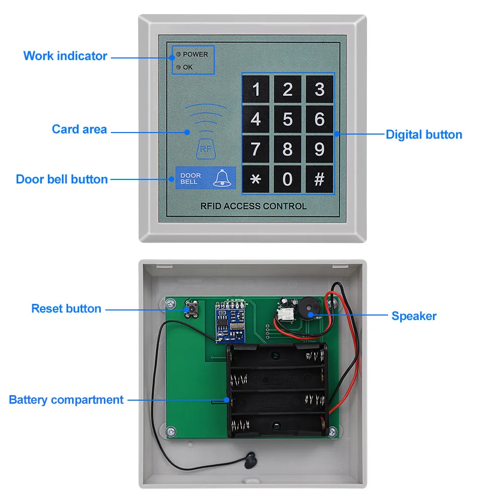 Система контроля допуска к двери комплект беспроводной RFID считыватель