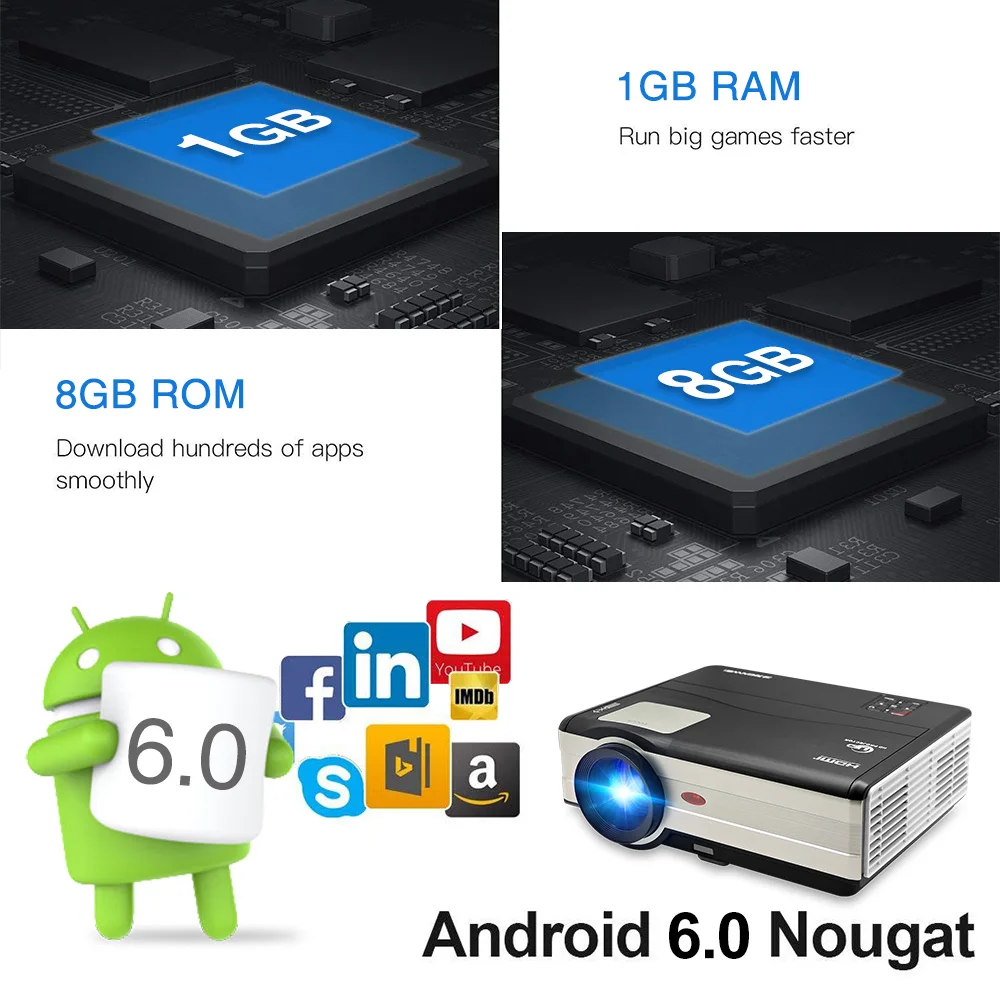 A8 светодиодный Смарт Android WiFi проектор домашний кинотеатр Bluetooth Proyector Miracast Airplay Full HD видео мобильный проектор смартфон ТВ