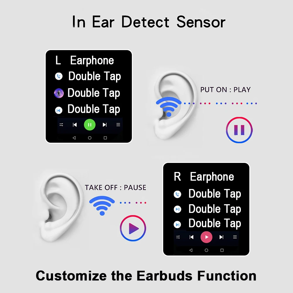 I90000 MAX tws bluetooth наушники Air 2 Rename 5 0 сенсорные супер бас регулятор громкости для iPhone
