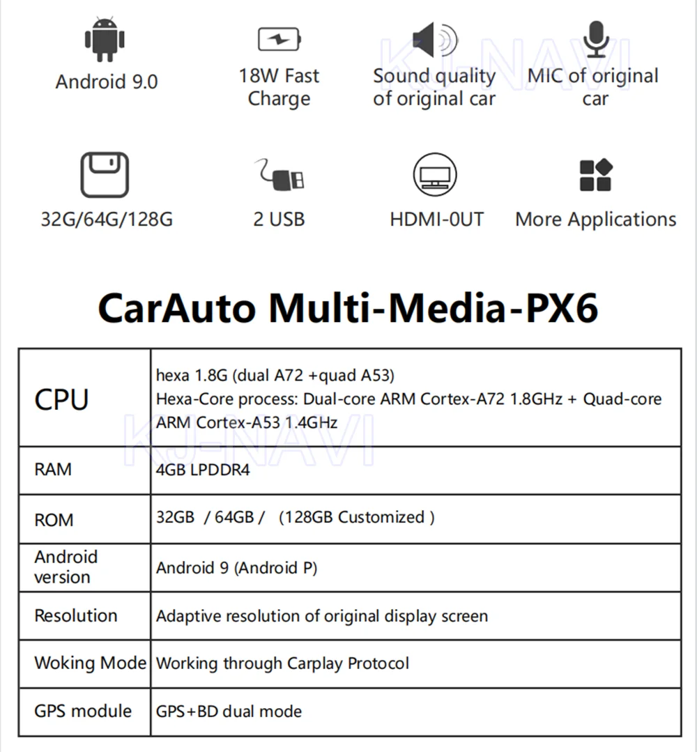 Беспроводной автомобильный мультимедийный плеер Carplay Android Ai Box 9 0 Mirror link для