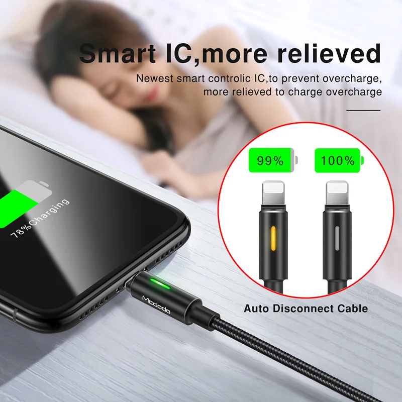 10 шт./лот Mcdodo USB Кабель зарядного устройства для iPhone XS Max XR X 8 7 6 6s Plus 2A Быстрая