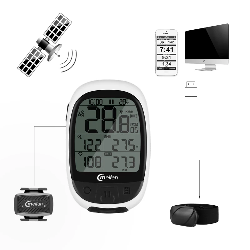 Meilan M2 велосипедный беспроводной секундомер GPS компьютер Bluetooth ANT + Спидометр MTB
