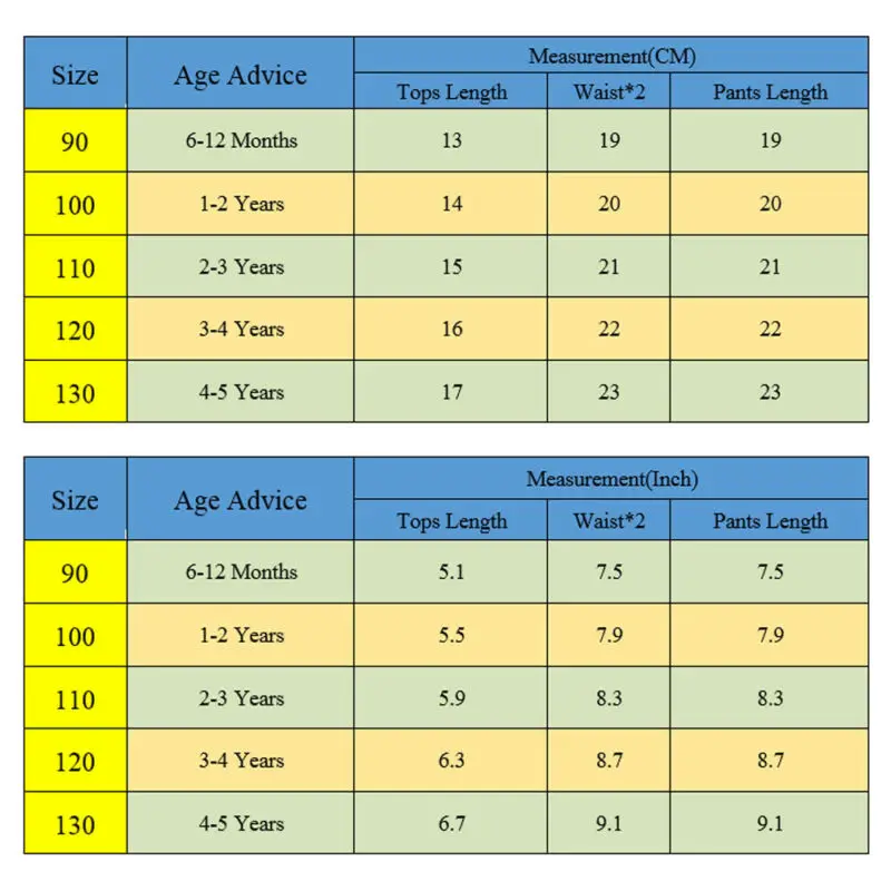 2pcs Baby Girls Polka Dot Tankini Kid Swimwear Toddler Summer Beach Bathing Swimsuit Holiday Two Pieces Swimming | Детская одежда и