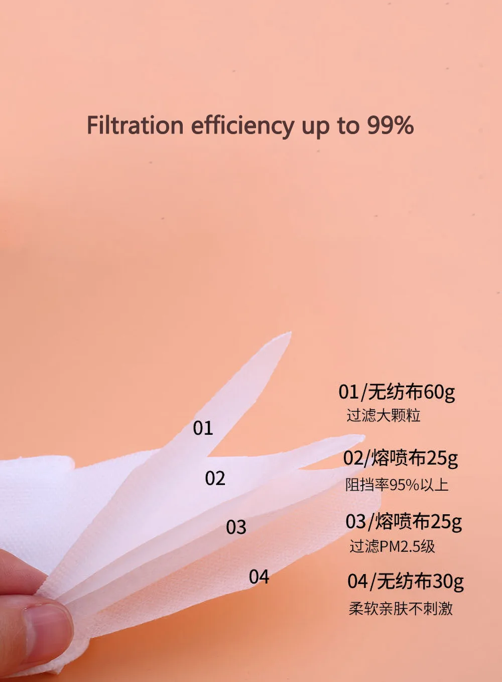 

ce FFP2 mask Reusable fish style personalized fashion kn95 mask face mask mascarilla masque mascara facial prorectora in stock