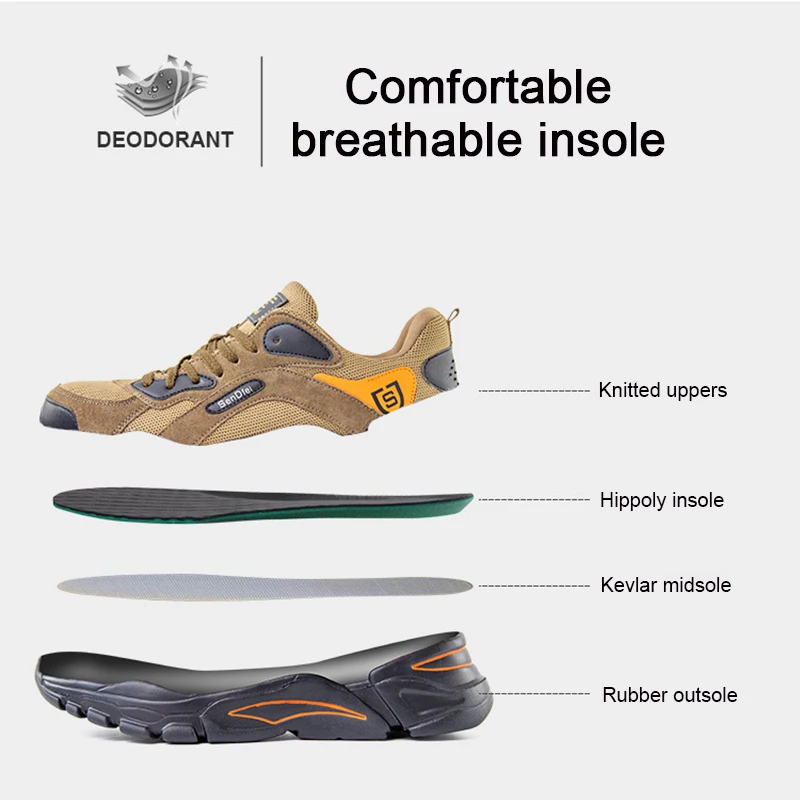 

Men's Powertrain Sport Alloy Safety Toe Electrical Hazard Athletic Work Shoes Black Brown Indestructible Out Work Shoes