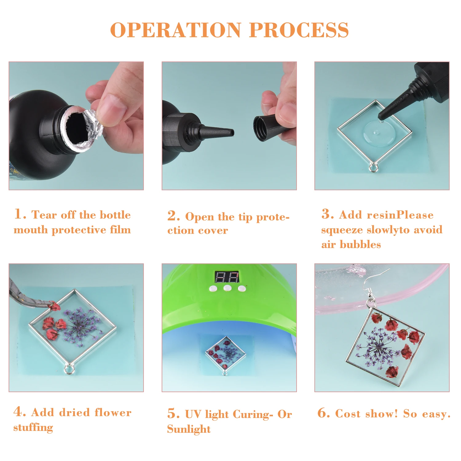 Твердый УФ-полимерный клей кристально чистый для отверждения ультрафиолета