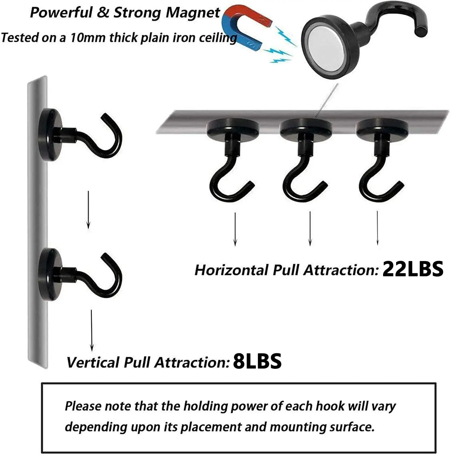 

2 Pack 22LBS Magnetic Hooks for Cruise, Grill, Towel, Indoor Hanging, Home, Kitchen, Workplace, Mikede Office and Garage