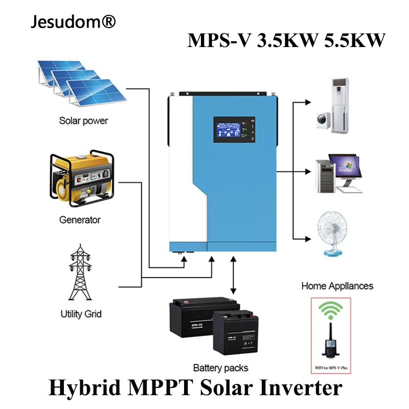 JESUDOM 3.5KW солнечный инвертор с WiFI AC 220V230V встроенный 24V100A MPPT Солнечный контроллер