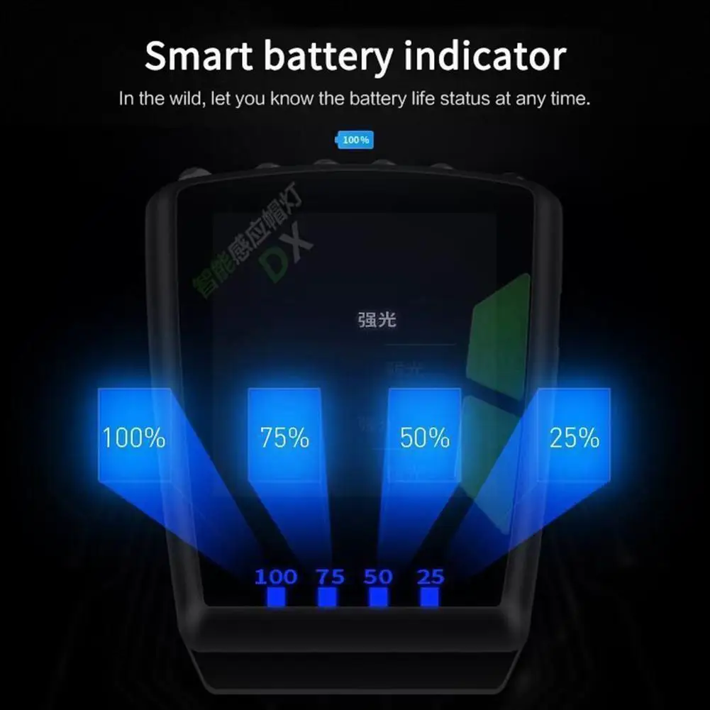

Fishing Lamp Cap Adjustable Waterproof USB Rechargeable Body LED Headlamp Light Sensor Motion Built-in Hat Battery Clip Lit I0O2