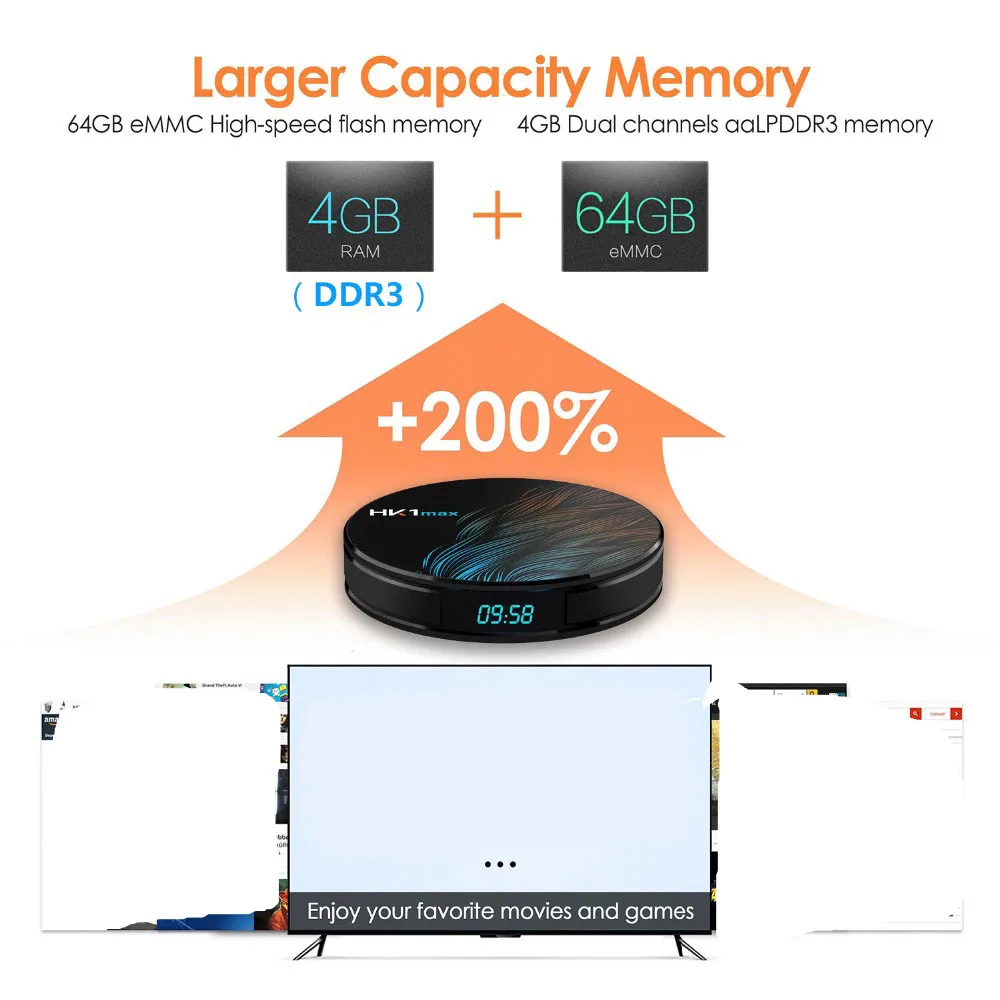 10 шт. Smart tv BOX HK1 MAX Android 9,0 4 ГБ 32 ГБ 64 Гб RK3318 четырехъядерный 2,4G/5G двойной Wifi BT 4,0 USB 3,0 4K HD H.265 медиаплеер