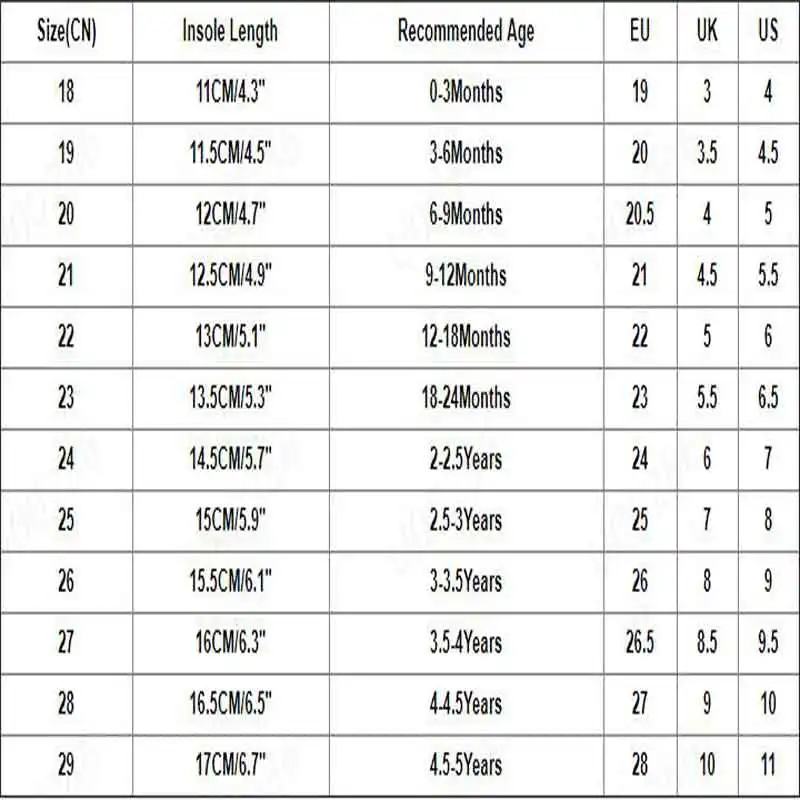 

2020 Summer baby sandals 1 to 5 years old boys and girls beach shoes breathable soft fashion sports shoes high quality kids shoe