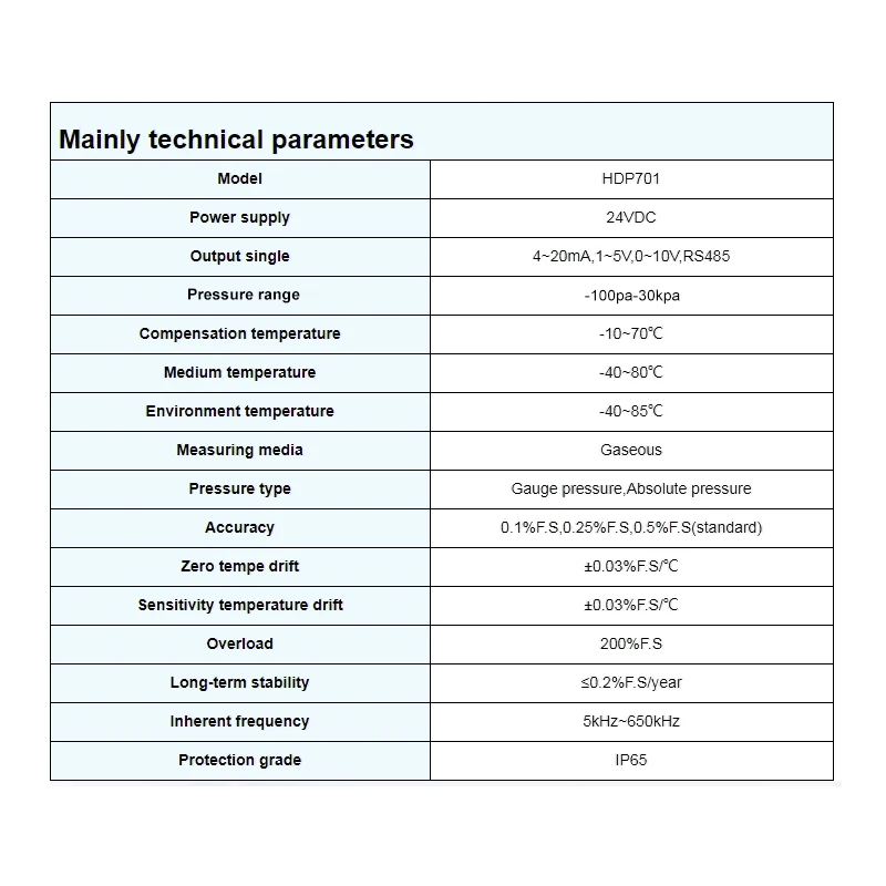 Дифференциальный датчик давления воздуха в трубопроводе 4-20 мА rs485 0-10 В
