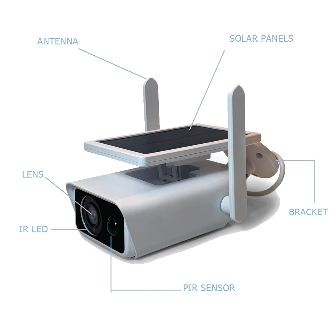 

Wide View surveillance camera Solar panel Rechargeable Battery 1080P Full HD Outdoor Indoor Security WiFi IP Camera