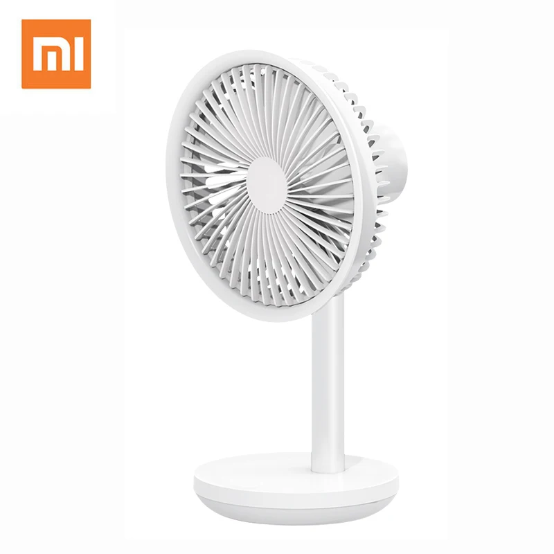 Вентилятор Xiaomi Solove F5 для настольного ПК передняя и правая 60 ° вихревая головка