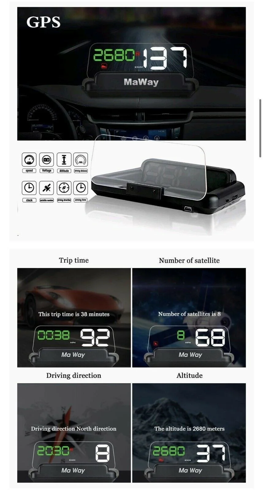 

Безопасный дисплей на лобовом стекле, ЖК-дисплей Ma Way 4,3 дюйма, цифровой HUD-дисплей, GPS Спидометр, удобное предупреждение