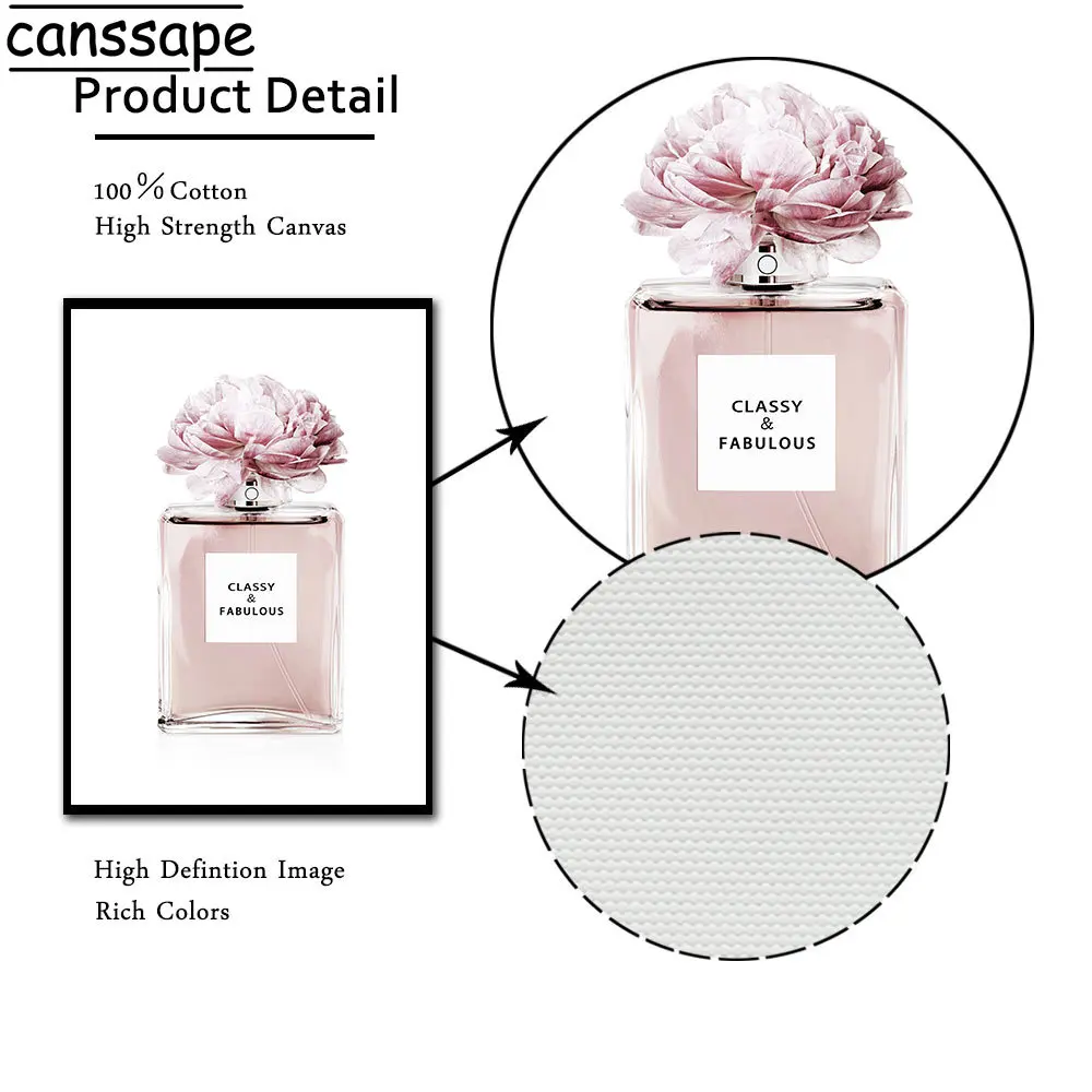 Флакон духов плакат салон красоты плакаты скандинавский принт Vogue холст картины