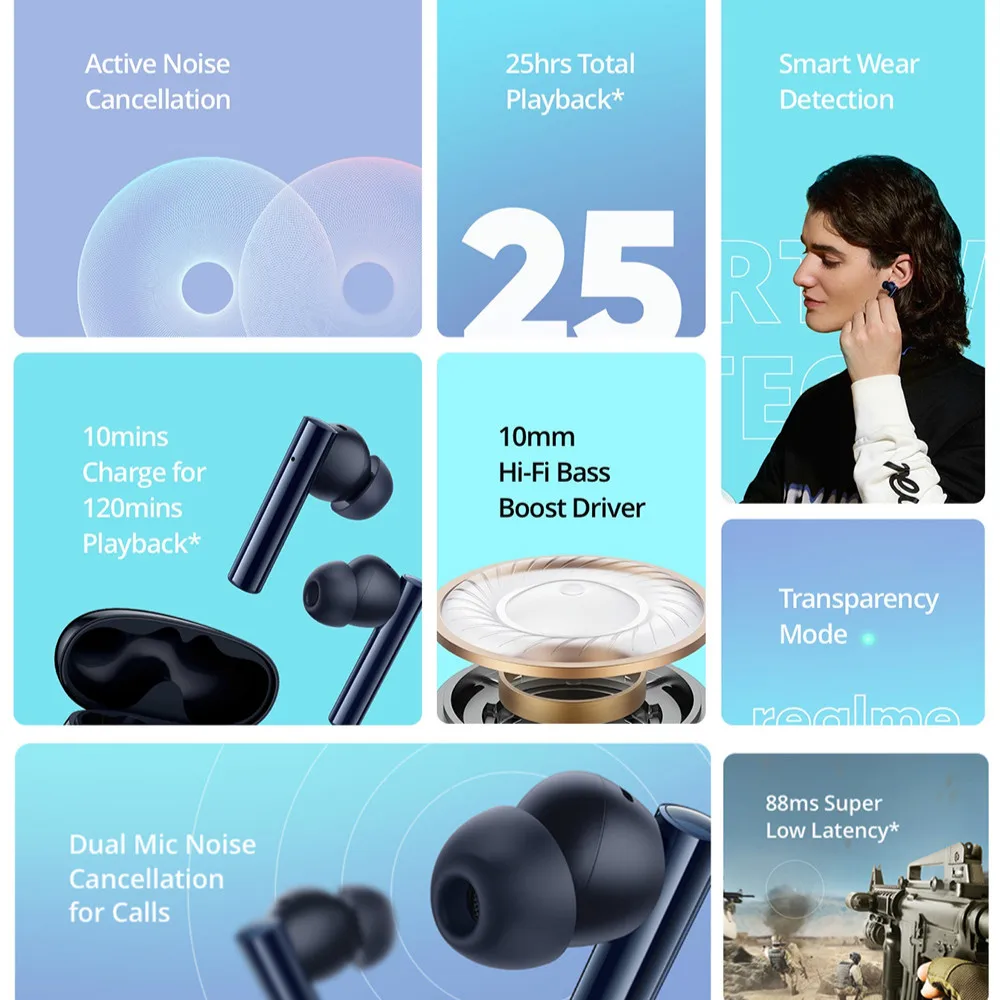 Беспроводные наушники Realme Buds Air 2 Bluetooth 5 активное шумоподавление Hi-Fi усиление