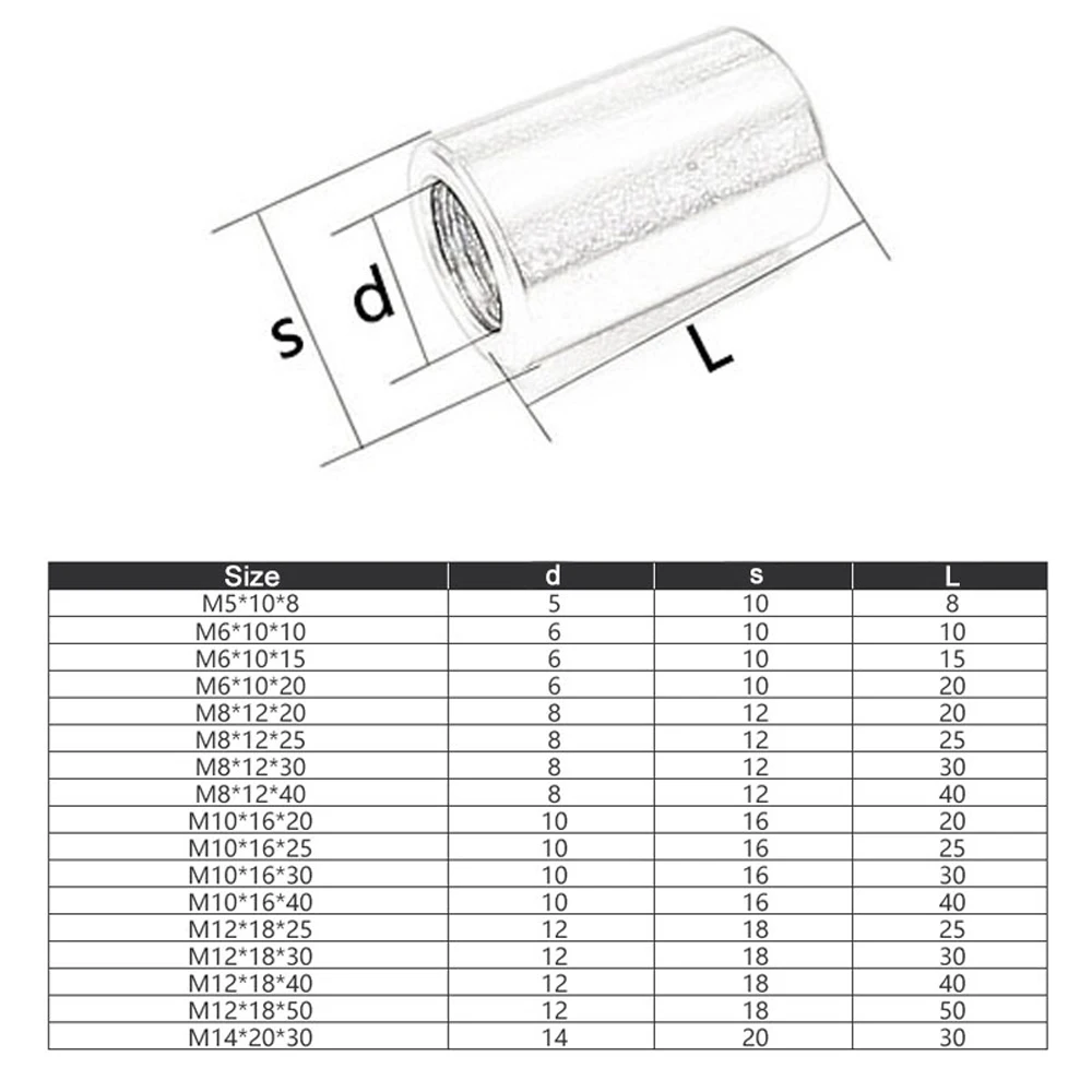 Круглые муфты гайки из нержавеющей стали A2 оснастка M14 M16 соединительная гайка