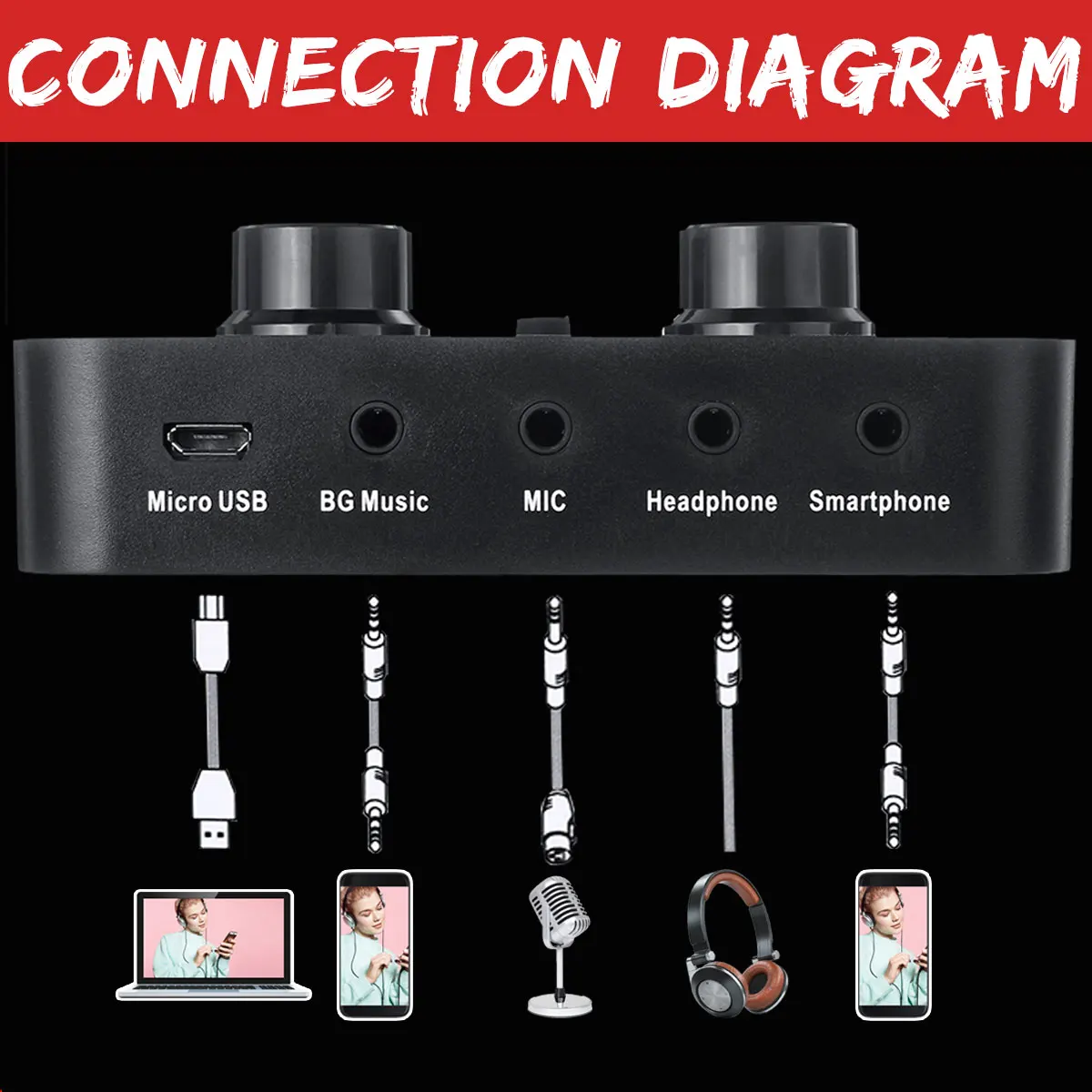Аудио USB внешняя звуковая карта гарнитура микрофон веб-Каст личные развлечения стример прямая трансляция для ПК телефон компьютер