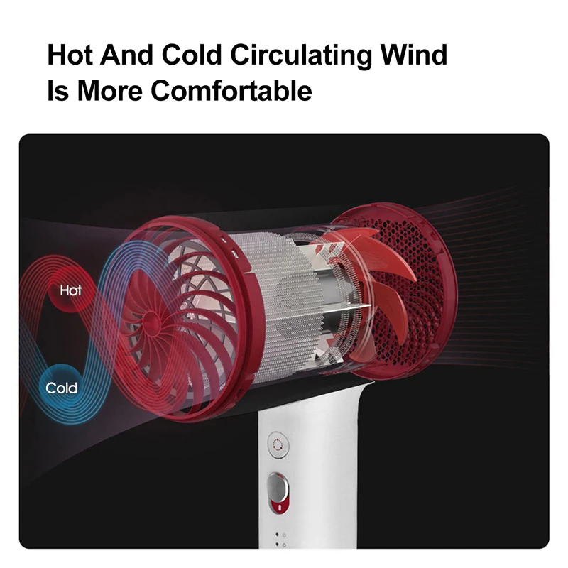 Фен профессиональный SOOCAS H5 с отрицательными ионами мощный электрический фен из