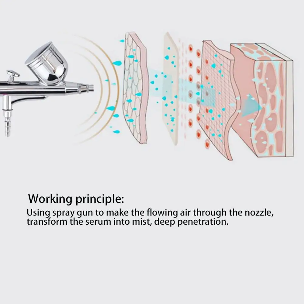 

Portable Home SPA Nano Oxygen Sprayer High Pressure Injection Moisturizing Skin Firming Skin Beauty Mini Air Compressor Supplie