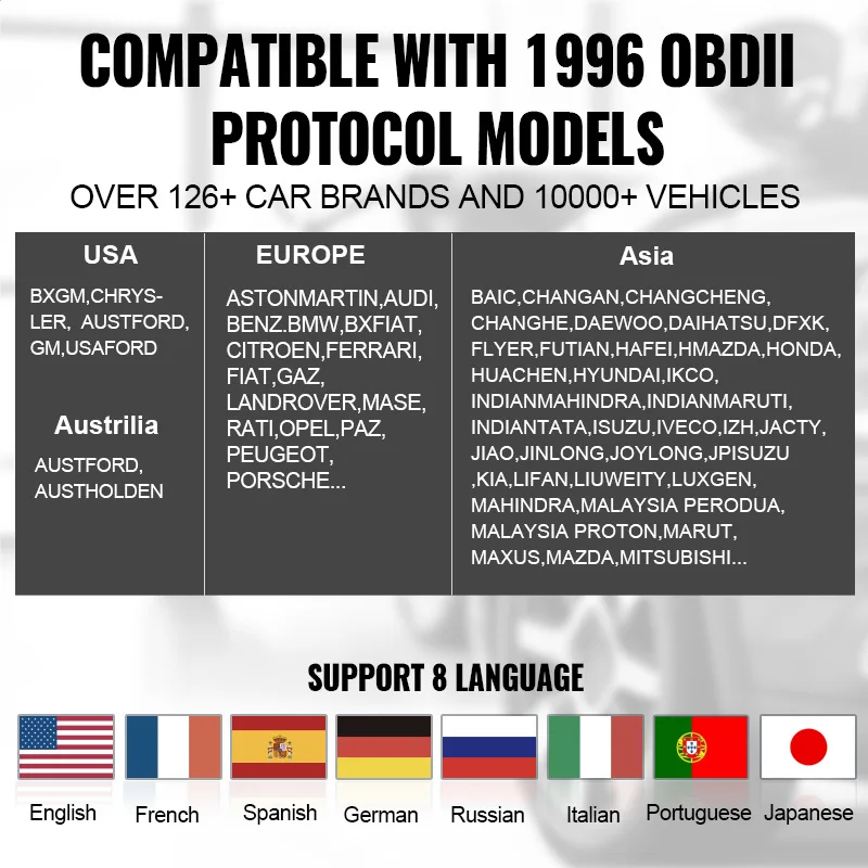 mucar cs6 professional diy obd2 scanner for auto lifetime free all car diagnostic tools obd 2 code reader tpms tester bluetooth free global shipping