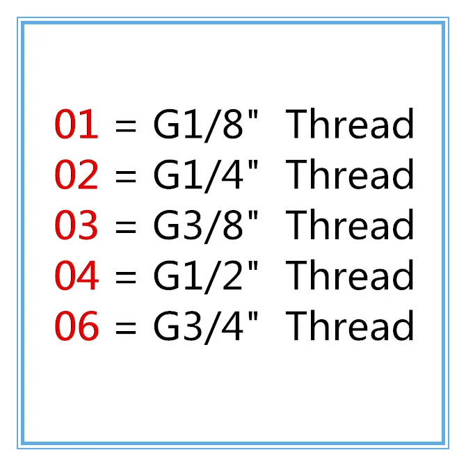 Латунный редуктор с наружной резьбой на внутреннюю резьбу Редукционный втулка