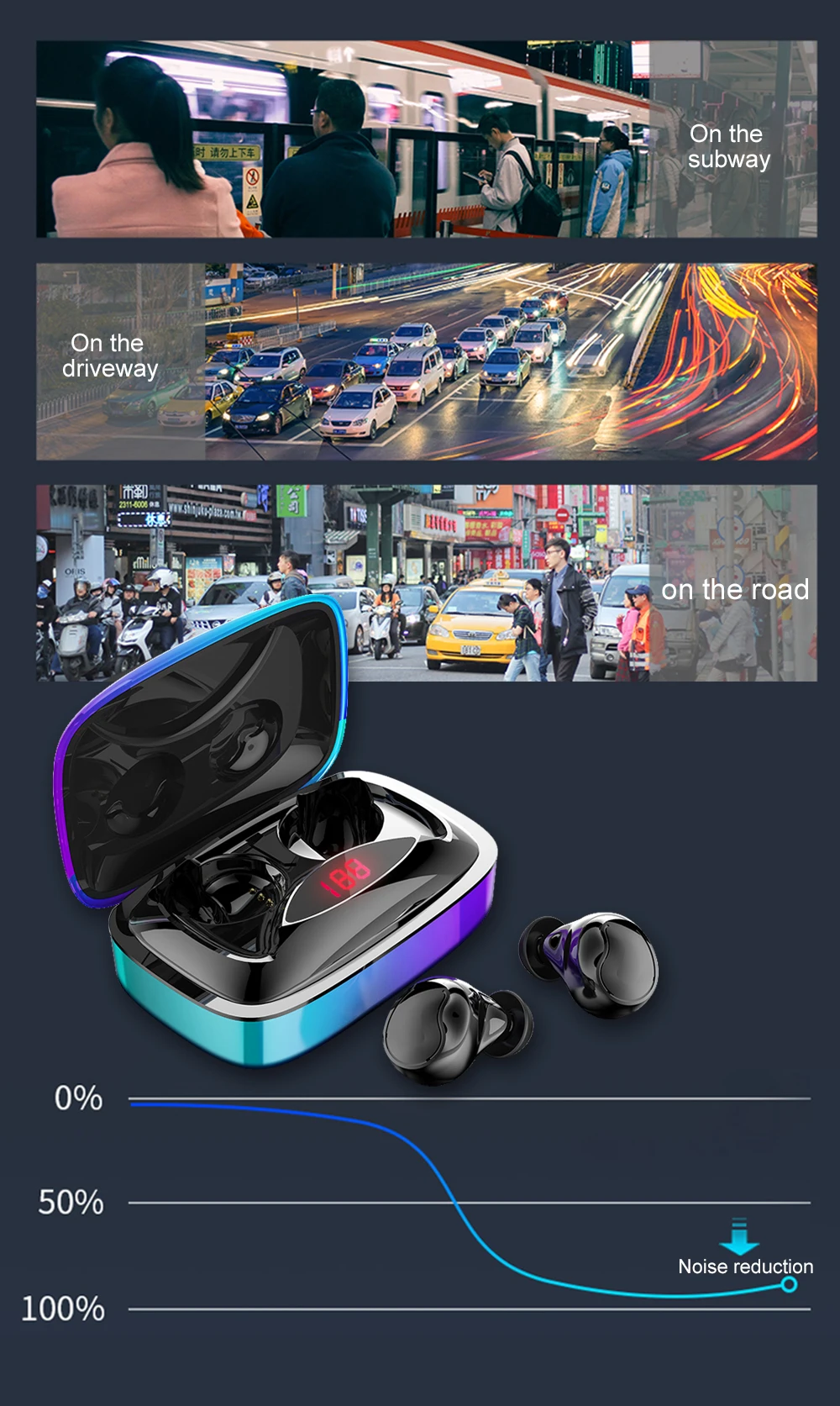Arlado X29 градиентные беспроводные bluetooth-наушники портативные сенсорные наушники с 2000 мАч Мощный светодиодный дисплей Спортивная гарнитура