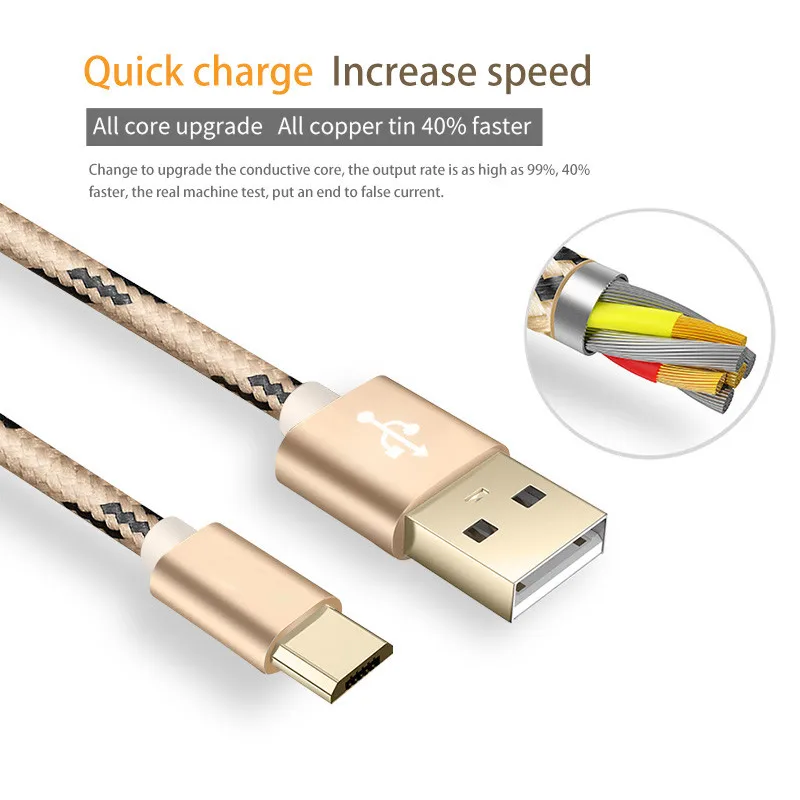 3 А Быстрая зарядка 1 м/2 м Micro USB кабель для Xiaomi Redmi Note 5 Pro 4 Реверсивный Micro USB зарядное устройство кабели данных для samsung Mobile
