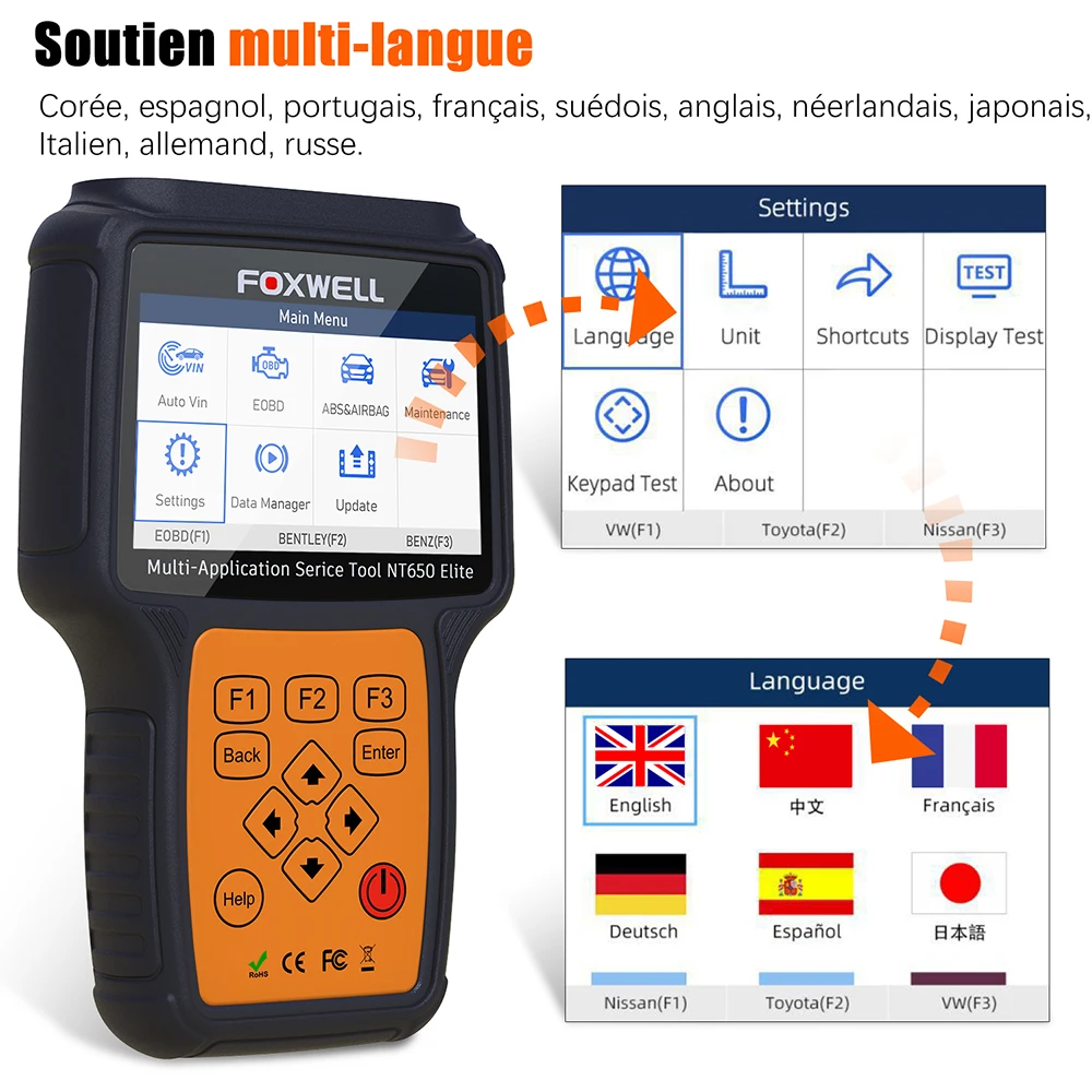 Автомобильный диагностический сканер FOXWELL NT650 Elite OBD2 EOBD|Инструменты сканирования