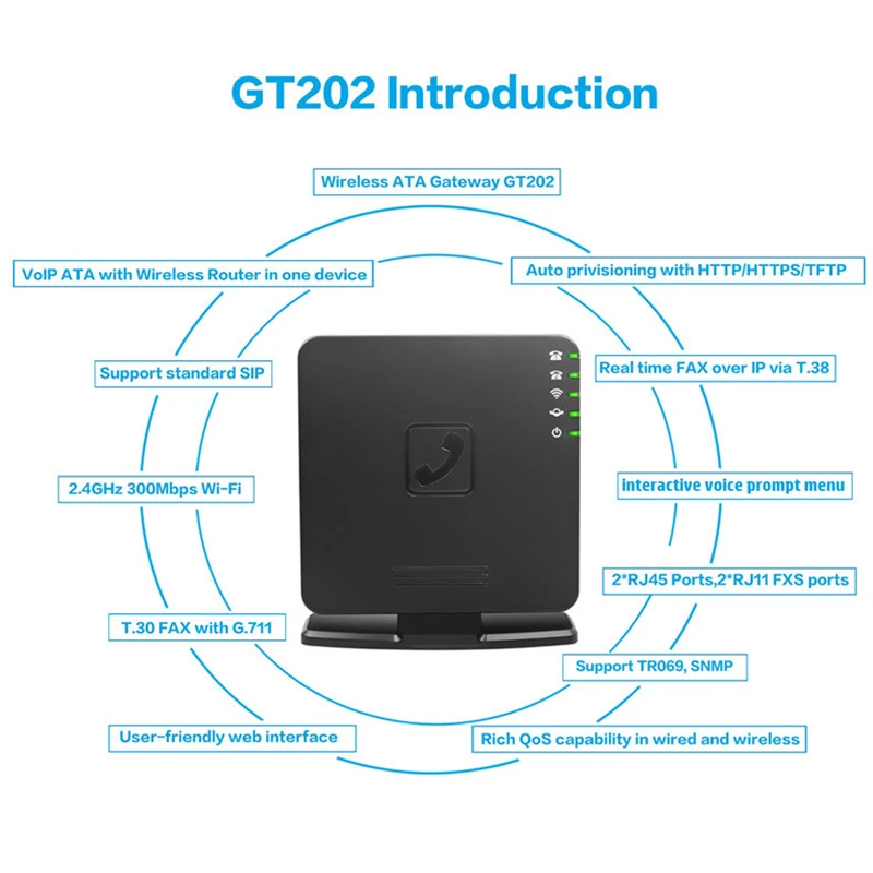 Беспроводной маршрутизатор VoIP с 2 портами IP GT202 Wi Fi телефонный шлюз VOIP SIP PBX адаптер