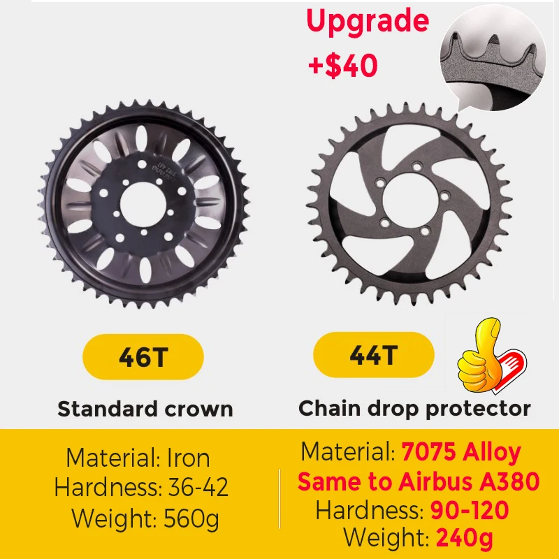 Bafang мотор BBSHD BBS03 48V1000w среднего привода ebike Электрический Мотор велосипед