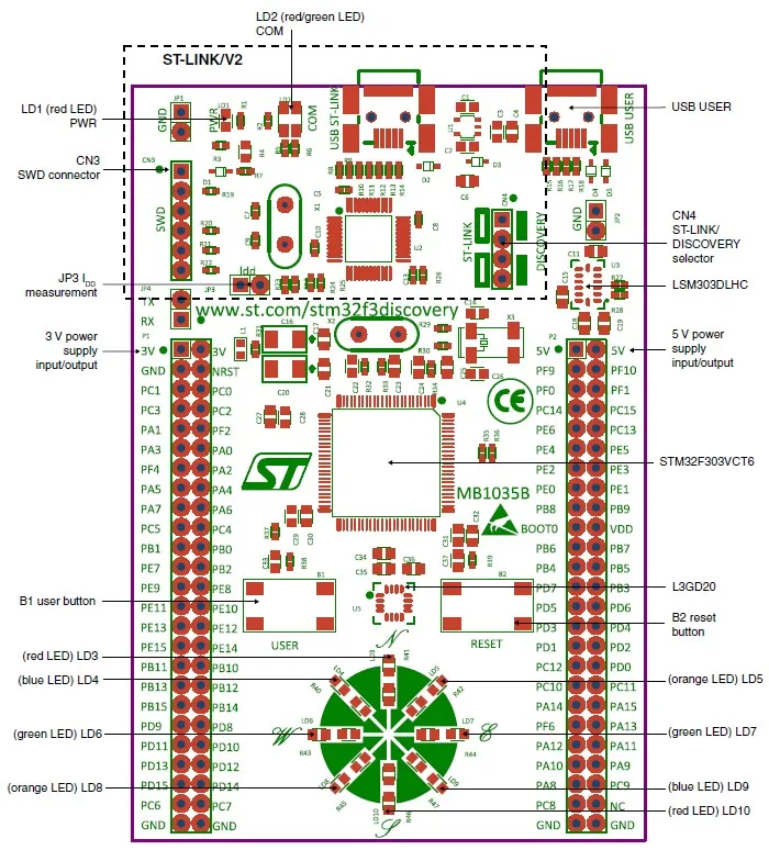 ST STM32F3DISCOVERY STM32F3-Discovery STM32 STM32F303 макетная плата STM32F303VCT6
