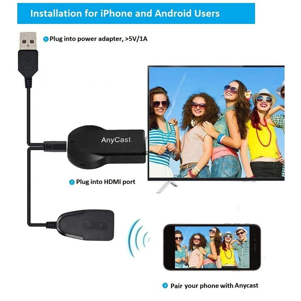 Адаптер PIXLINK M2 Plus Miracast Dongle для беспроводного дисплея адаптер HDMI TV Stick зеркальное
