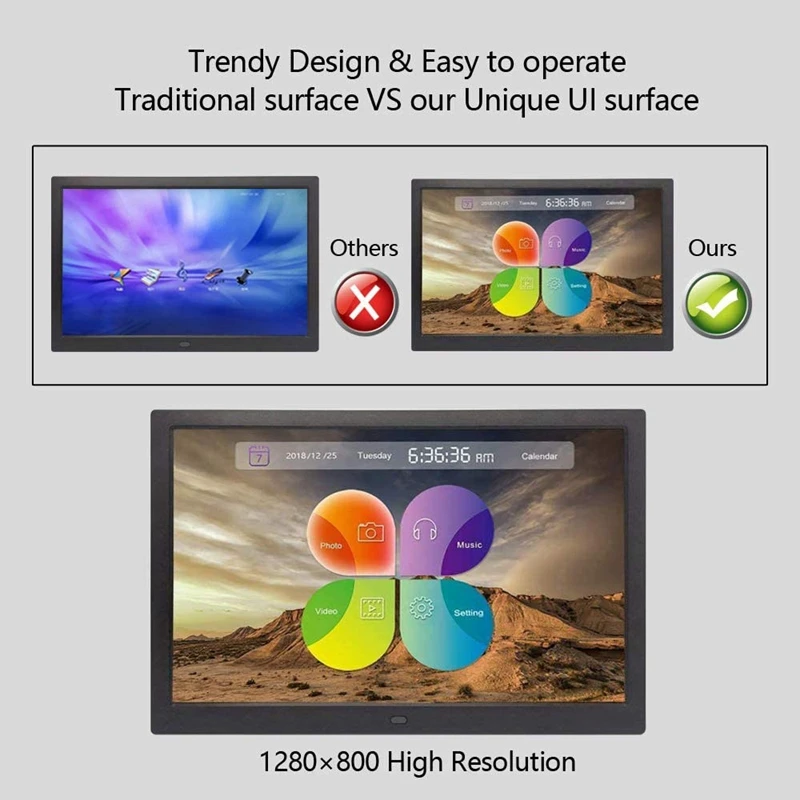 Цифровая фоторамка 12-дюймовая цифровая с беспроводным дистанционным