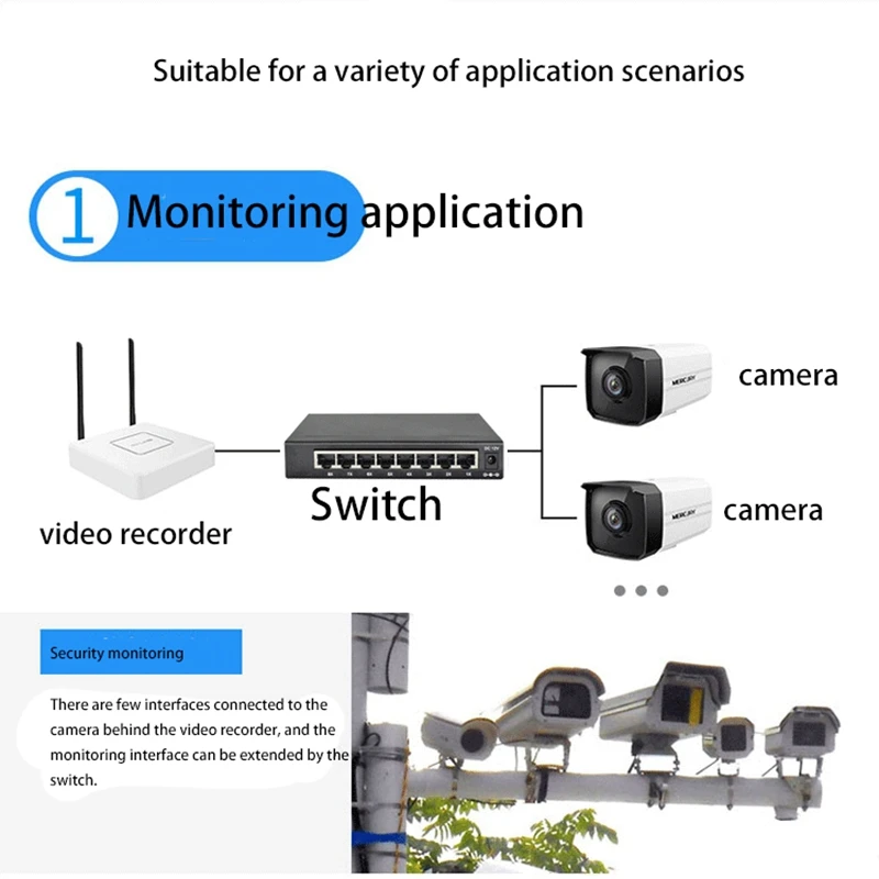 Управляемый коммутатор с 8 портами Gigabit управляемый Ethernet 10/100/1000M VLAN | Компьютеры и
