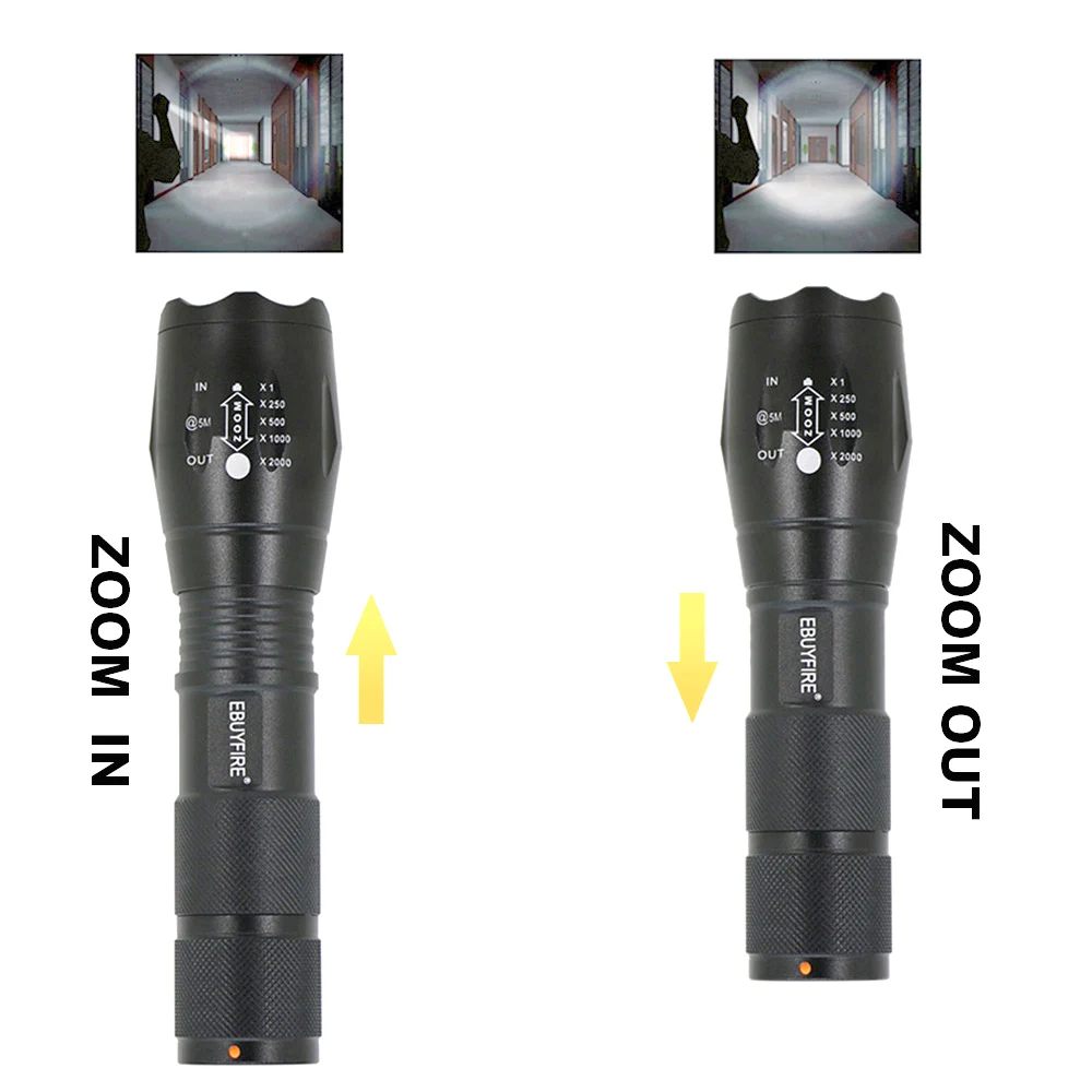 Новинка USB фонарик перезаряжасветодиодный m-l T6 LED 3800lm AAA 500m масштабируемый 18650