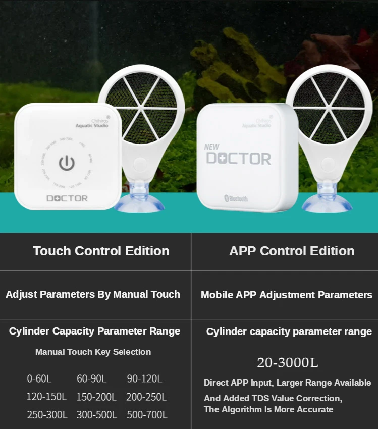 Новое устройство Doctor Chihiros Electronic Green Algae Remove Aquarium Cleaner Water Sterilization для очистки аквариума от водорослей для рыб, креветок и растений на.