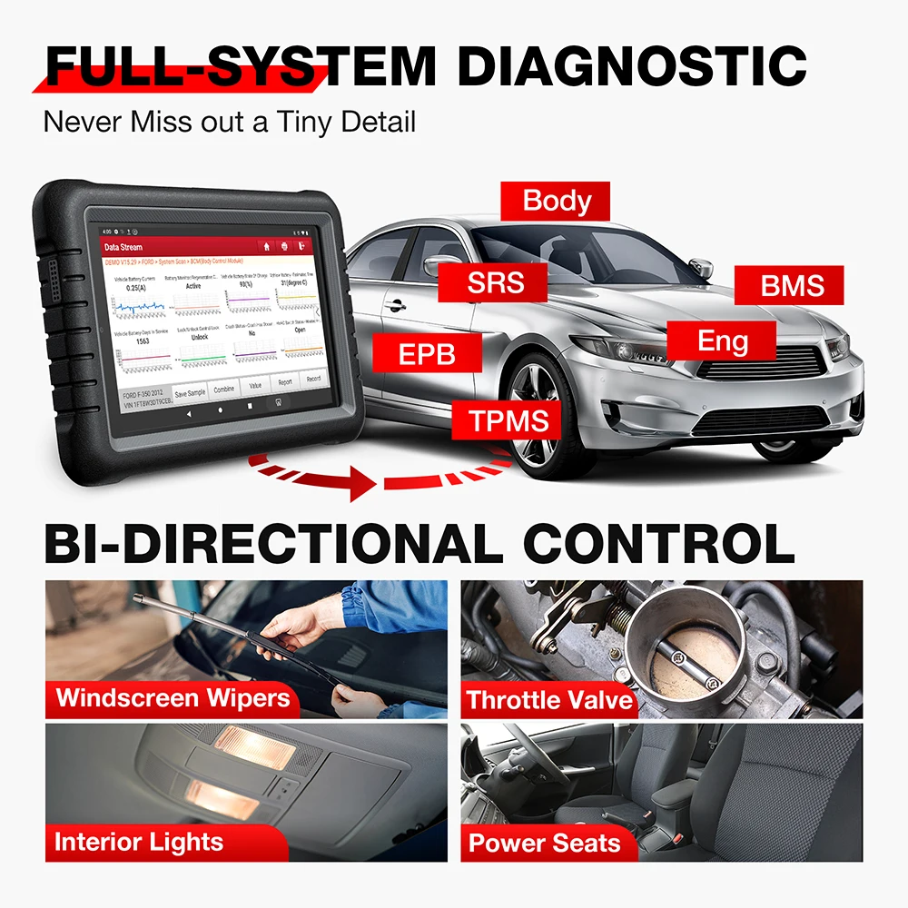 LAUNCH X431 PROS V Двунаправленный инструмент сканирования полная система Авто OBD2