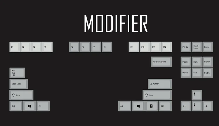 Kprepublique 139 Вишневый профиль краситель Sub Keycap набор толстый PBT пластиковая клавиатура gh60 xd60 xd84 cospad tada68 rs96 zz96 87 104 fc660 - Цвет: Modifier Kit x1