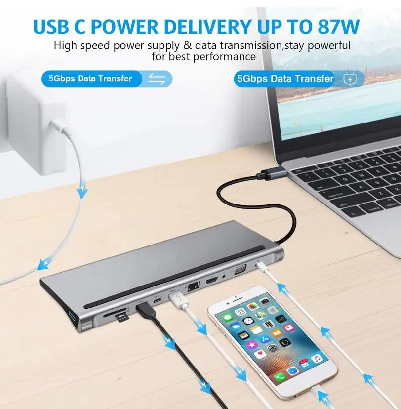 11 em 1 Usb3.1 para Hdmi-compatível Docking Station Tipo-c Interface Adaptador 11-em-1 Usb Hub