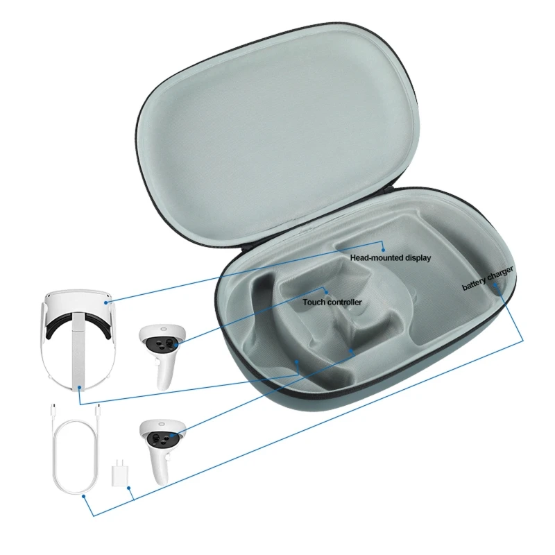 

EVA Storage Bag Travel Protective Case Carrying Box Cover for -Oculus Quest 2 M2EC