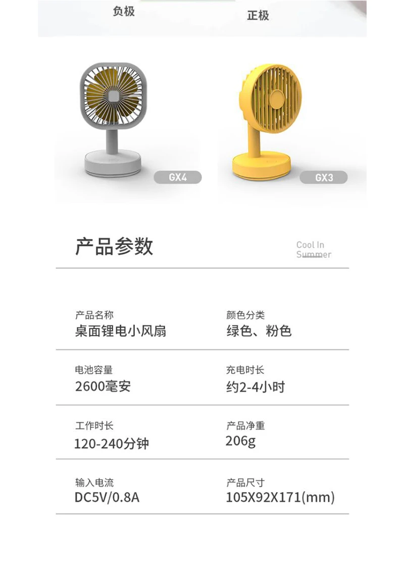 Новое поступление настольный мини-вентилятор USB переносной бесшумный дорожный